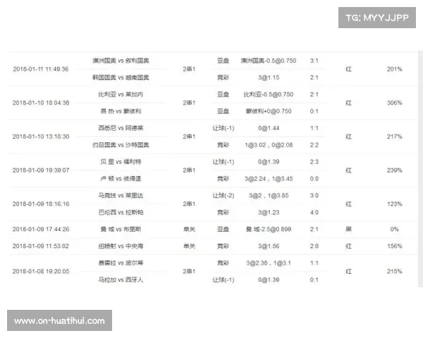 “国王杯赛制改革提案讨论，单场淘汰制扩军至低级别球队”